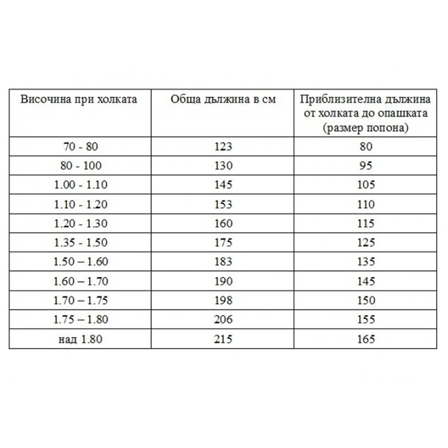 Специална попона за коне страдащи от екзема