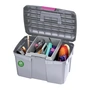 Снимка 3 на Equipment box - eCOFriendly